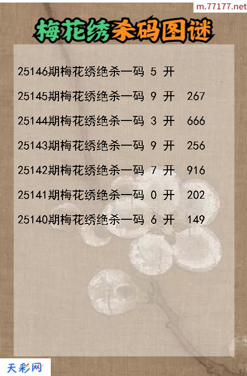 第25145期福彩3d梅花绣杀码图谜