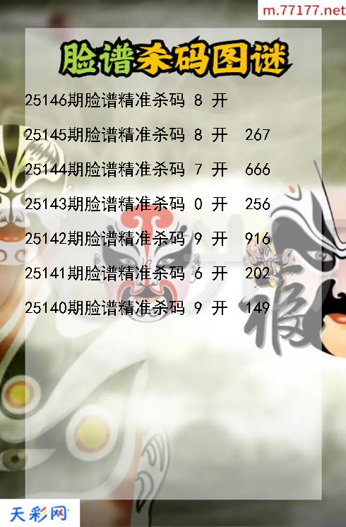 第25145期福彩3d脸谱杀码图谜