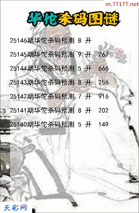 3d华佗第25145期杀码图谜