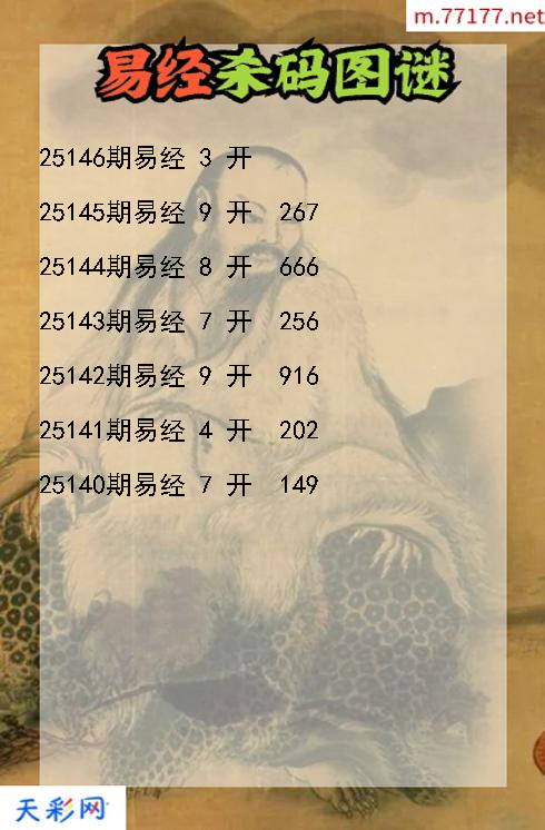 福彩3d第25145期易经杀码图谜