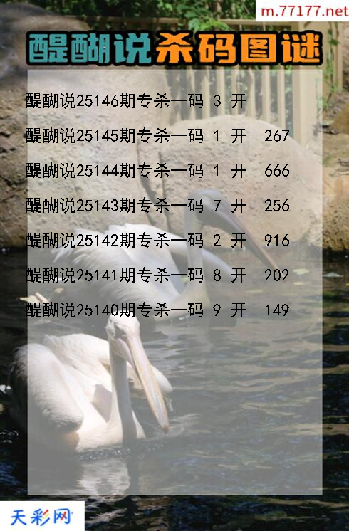 醍醐说第25145期福彩3d杀码图谜