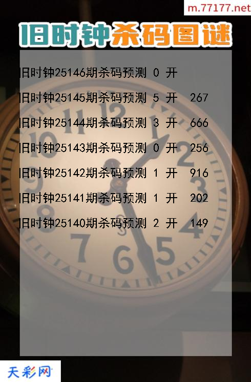 福彩3d旧时钟第25145期杀码图谜