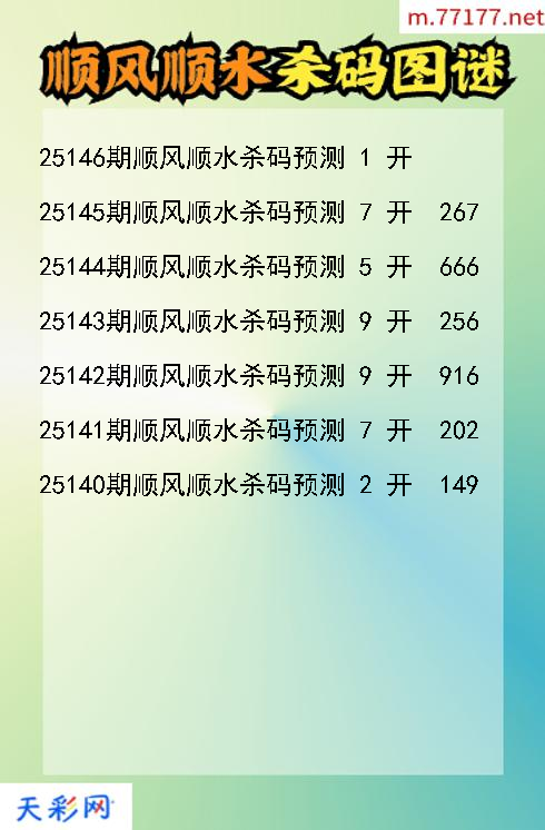 顺风顺水25145期3d杀码图谜