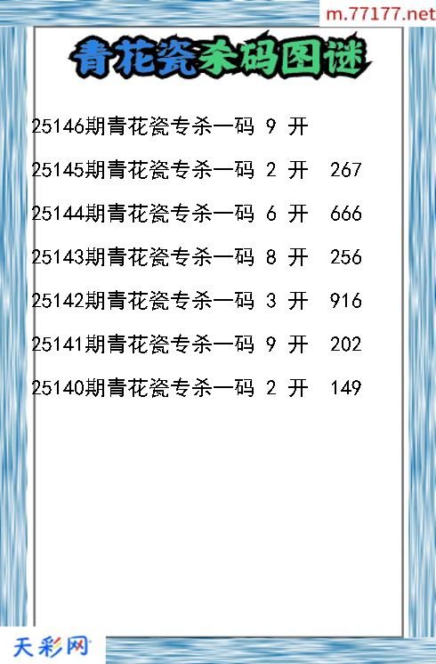 福彩3d第25145期青花瓷杀码图谜