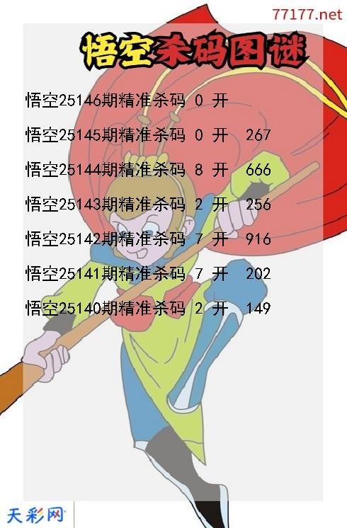 第25145期福彩3d悟空杀码图谜