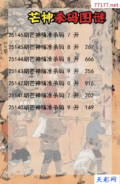 芒神25145期3d杀码图谜
