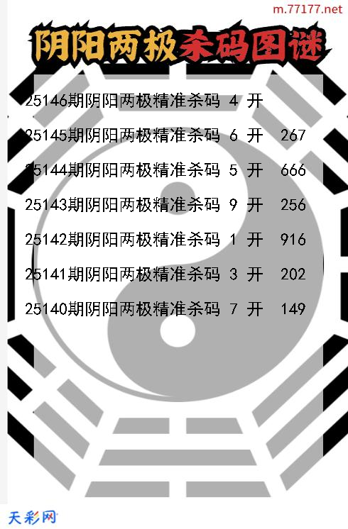 阴阳两极25145期3d杀码图谜