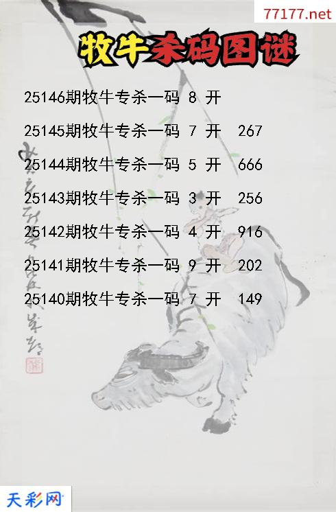 第25145期福彩3d牧牛杀码图谜
