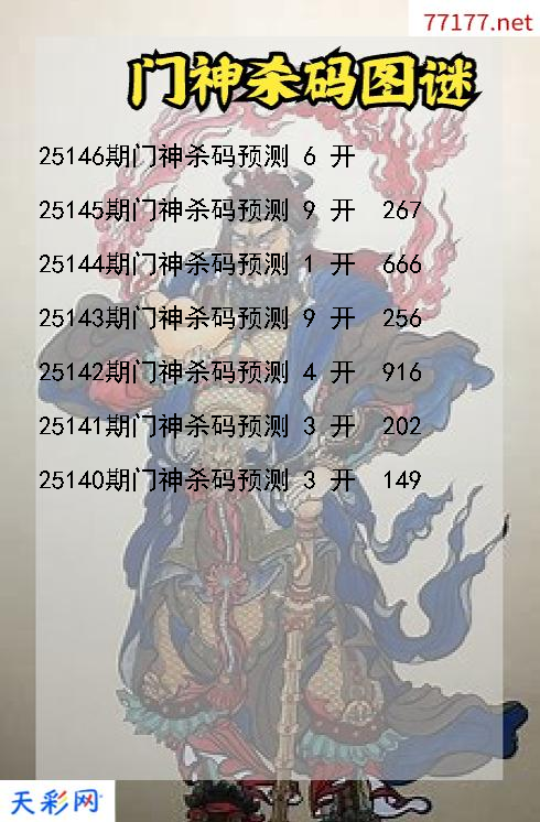 门神第25145期福彩3d杀码图谜