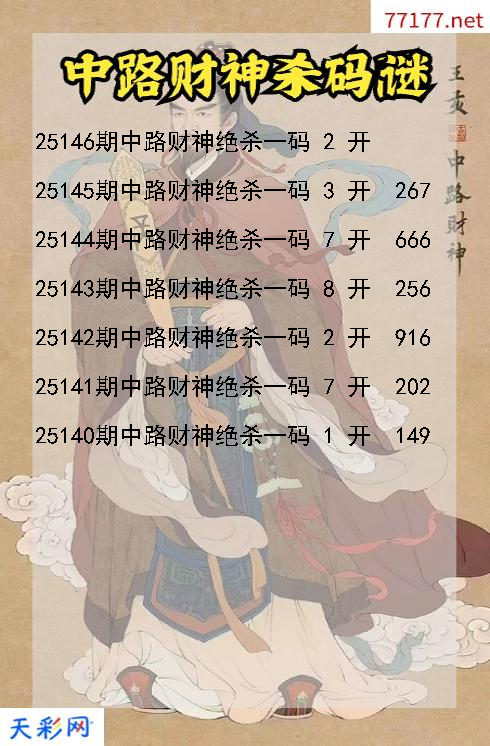 第25145期中路财神福彩3d杀码图谜