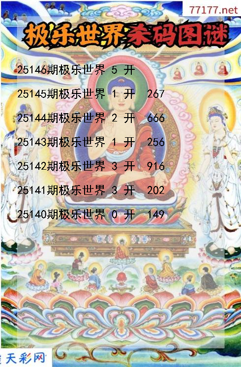 极乐世界第25145期福彩3d杀码图谜
