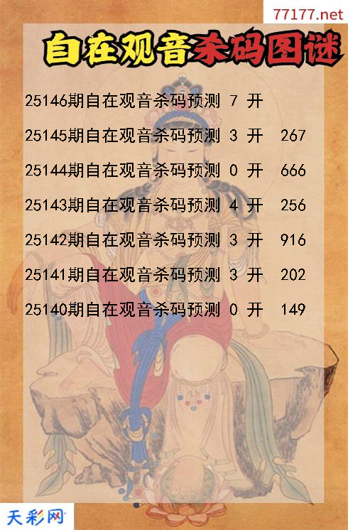 福彩3d自在观音第25145期杀码图谜