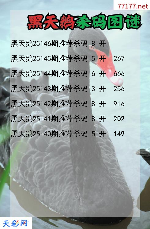 第25145期3d黑天鹅杀码图谜