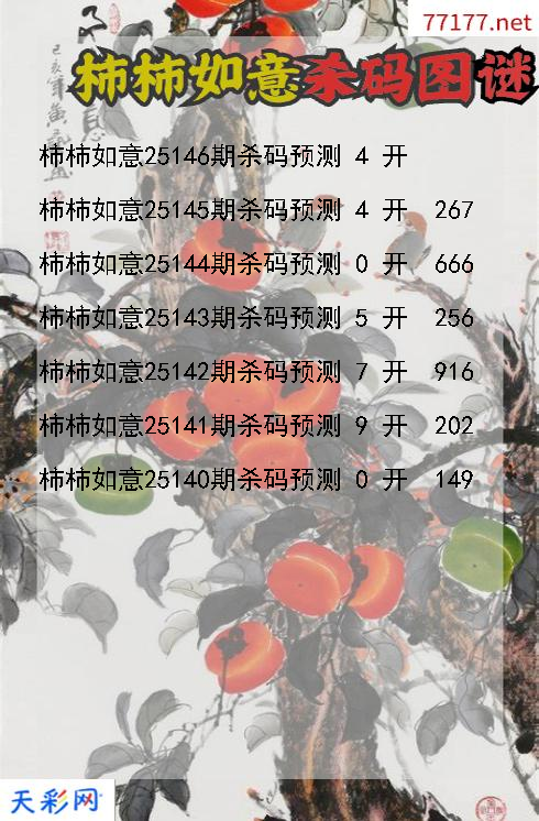 柿柿如意第25145期3d杀码图谜
