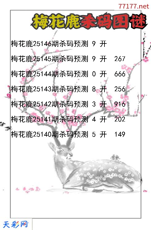 第25145期福彩3d梅花鹿杀码图谜