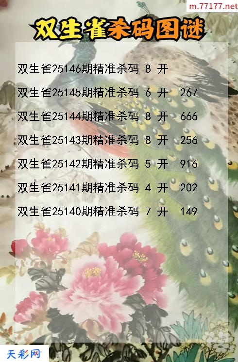 双生雀第25145期福彩3d杀码图谜