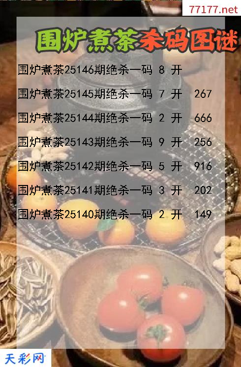 第25145期福彩3d围炉煮茶杀码图谜