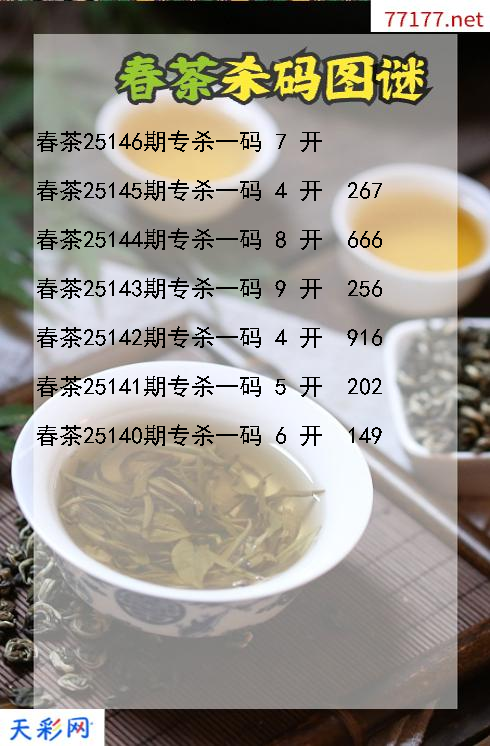 春茶第25145期福彩3d杀码图谜
