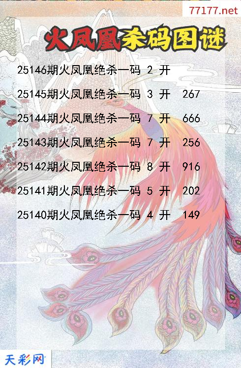 第25145期3d火凤凰杀码图谜