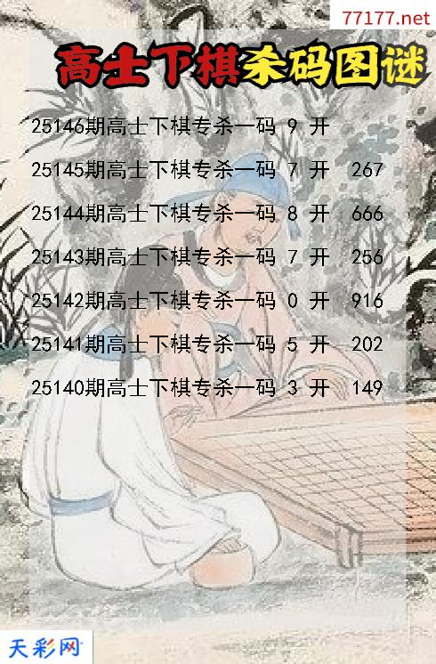 福彩3d第25145期高士下棋杀码图谜