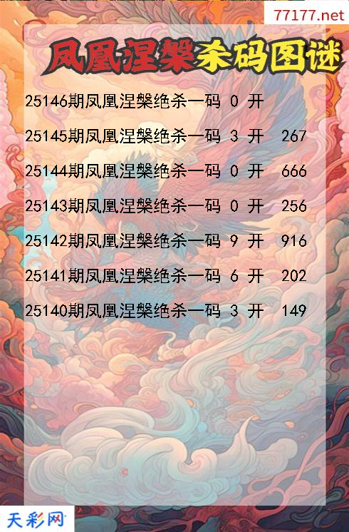 凤凰涅槃第25145期3d杀码图谜