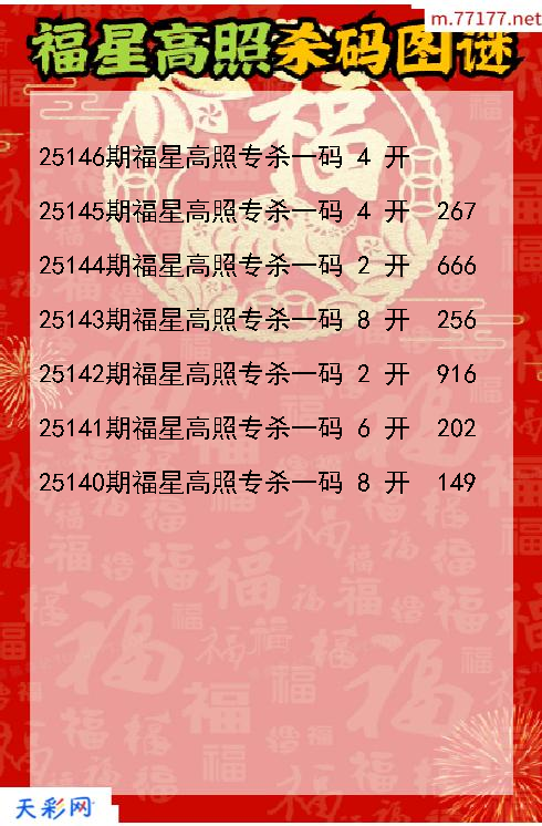 福星高照第25145期福彩3d杀码图谜