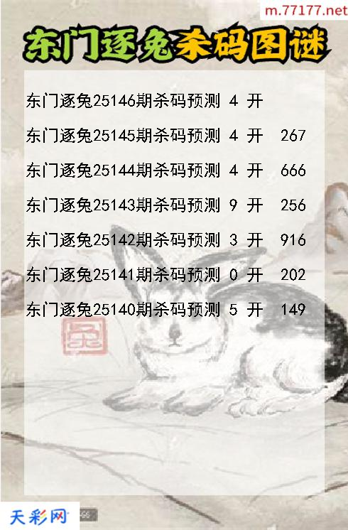 第25145期福彩3d东门逐兔杀码图谜