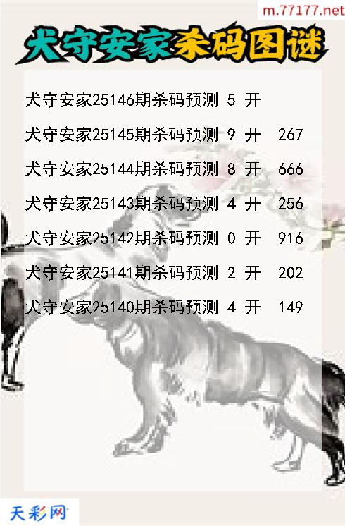 犬守安家第25145期福彩3d杀码图谜
