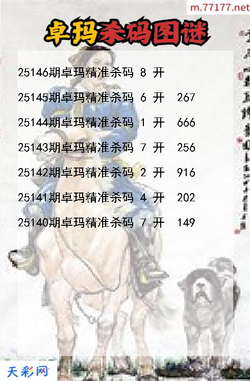 福彩3d第25145期卓玛杀码图谜
