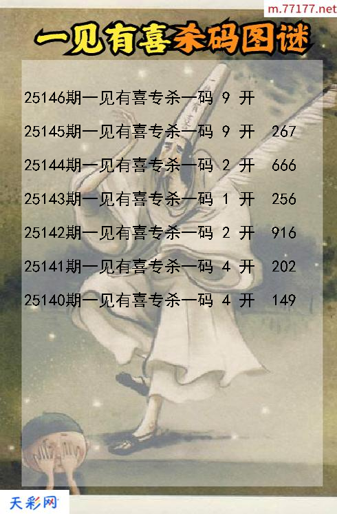 一见有喜第25145期福彩3d杀码图谜