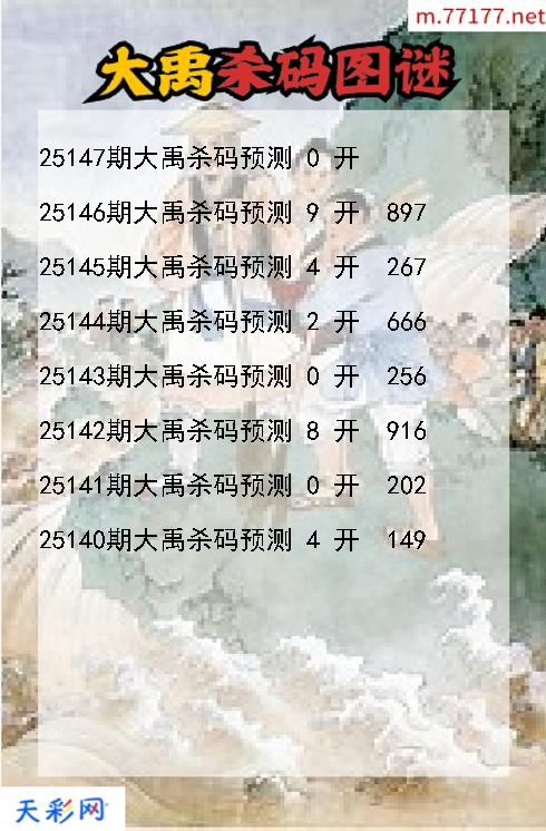 大禹第25146期福彩3d杀码图谜