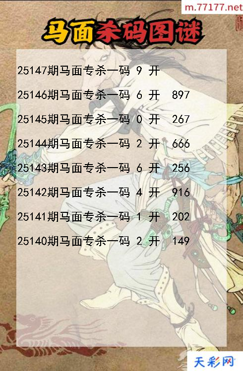 第25146期马面福彩3d杀码图谜