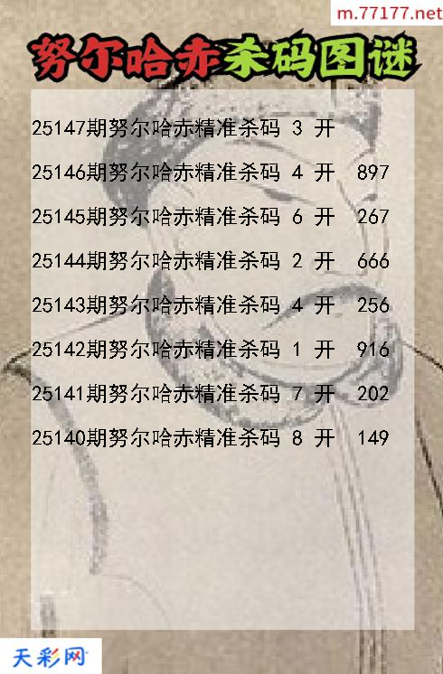 福彩3d努尔哈赤第25146期杀码图谜