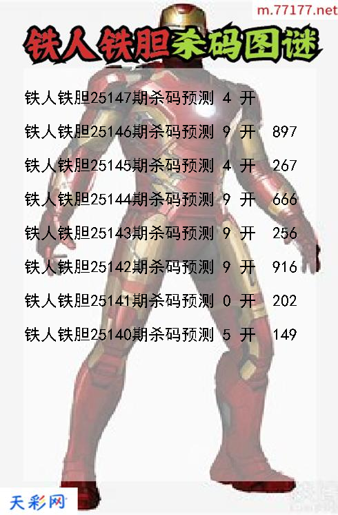 铁人铁胆25146期3d杀码图谜