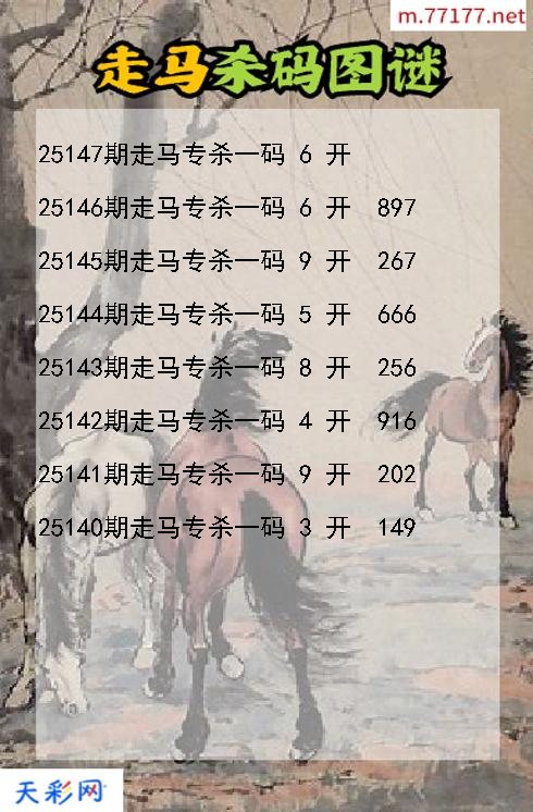 福彩3d第25146期走马杀码图谜
