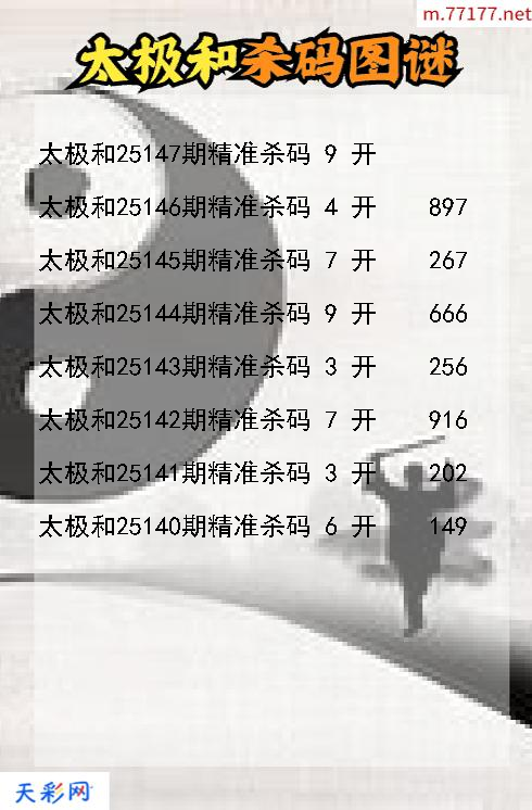 福彩3d太极和第25146期杀码图谜