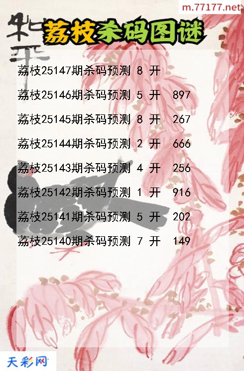 第25146期福彩3d荔枝杀码图谜