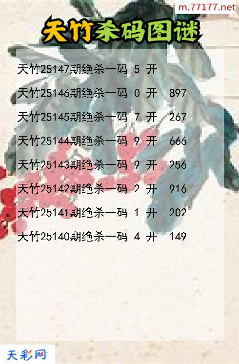 天竹第25146期福彩3d杀码图谜