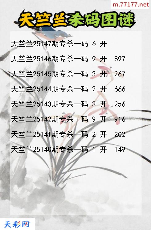 福彩3d天竺兰第25146期杀码图谜