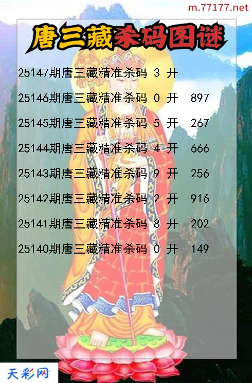 第25146期3d唐三藏杀码图谜