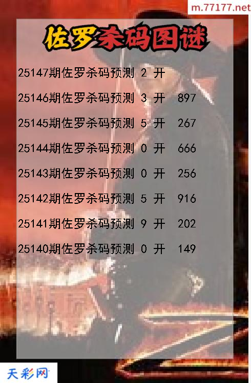 3d第25146期佐罗杀码图谜