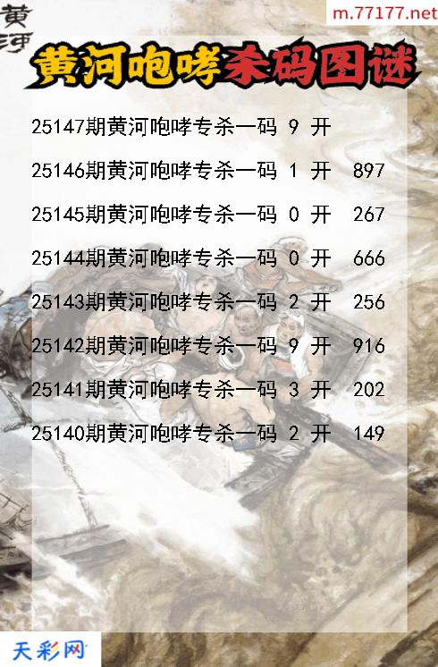 黄河咆哮第25146期福彩3d杀码图谜
