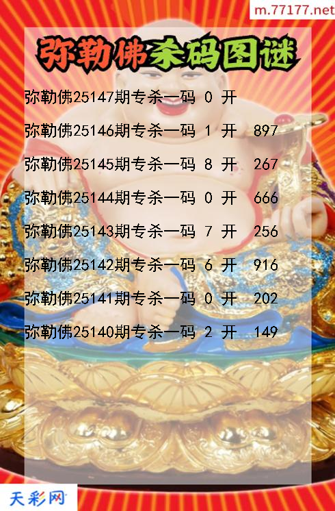 福彩3d第25146期弥勒佛杀码图谜