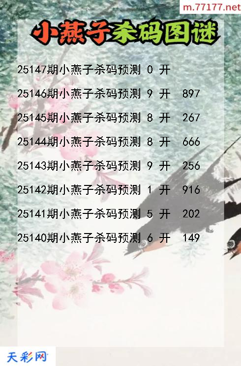 第25146期福彩3d小燕子杀码图谜