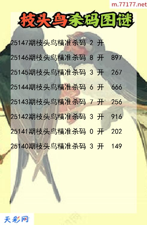 枝头鸟第25146期福彩3d杀码图谜
