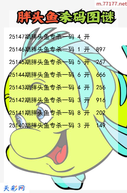 第25146期胖头鱼福彩3d杀码图谜