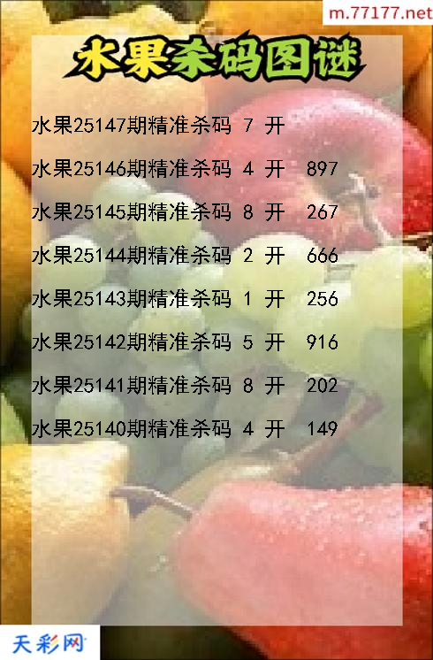 水果25146期3d杀码图谜