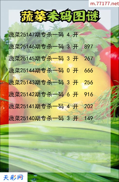 第25146期3d蔬菜杀码图谜