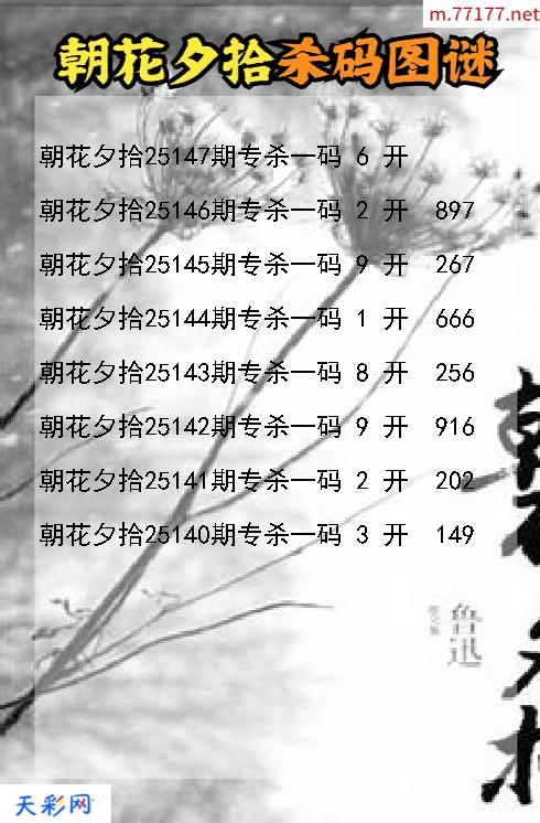 福彩3d第25146期朝花夕拾码图