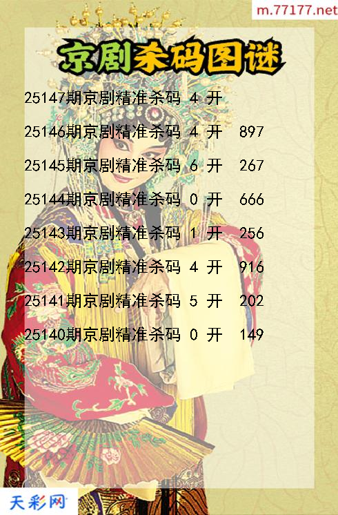 第25146期福彩3d京剧杀码图谜